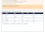 do fast urdu and english data entry in excel and google sheets